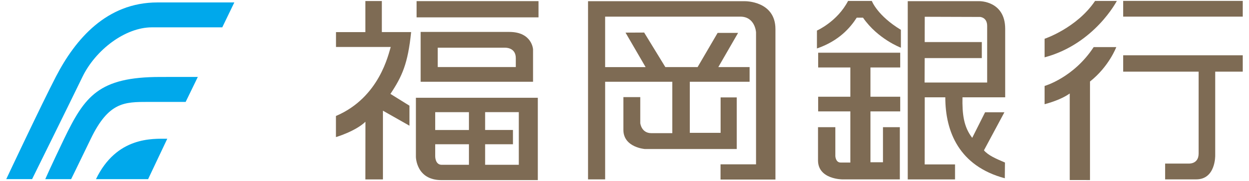 福岡銀行