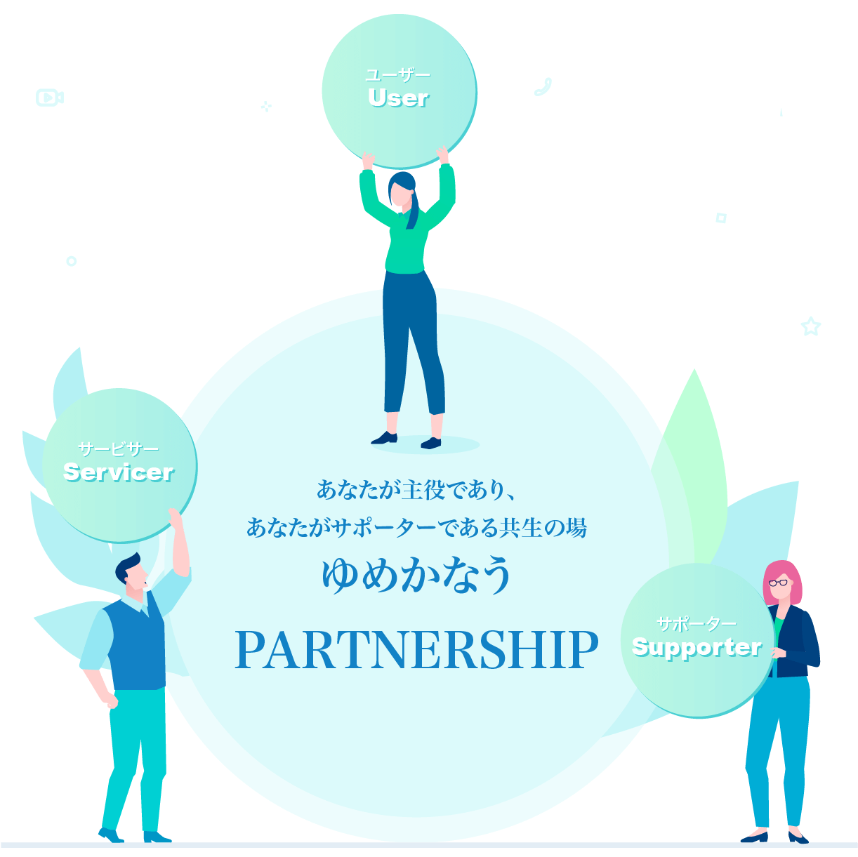 あなたが主役であり、あなたがサポーターである共生の場 ゆめかなう